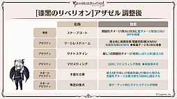 ꡼ No.041 | ֥֥9ǯľȯɽ줿ޤȤᡣClass.IV֥֡ޥȡפ俷ʥֶƥֶפξڡפɲäʤ