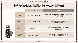 ꡼ No.042 | ֥֥9ǯľȯɽ줿ޤȤᡣClass.IV֥֡ޥȡפ俷ʥֶƥֶפξڡפɲäʤ