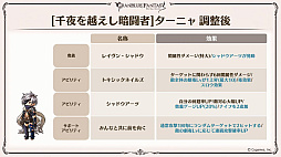 ꡼ No.043 | ֥֥9ǯľȯɽ줿ޤȤᡣClass.IV֥֡ޥȡפ俷ʥֶƥֶפξڡפɲäʤ