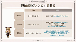 ꡼ No.048 | ֥֥9ǯľȯɽ줿ޤȤᡣClass.IV֥֡ޥȡפ俷ʥֶƥֶפξڡפɲäʤ