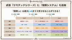 ꡼ No.056 | ֥֥9ǯľȯɽ줿ޤȤᡣClass.IV֥֡ޥȡפ俷ʥֶƥֶפξڡפɲäʤ
