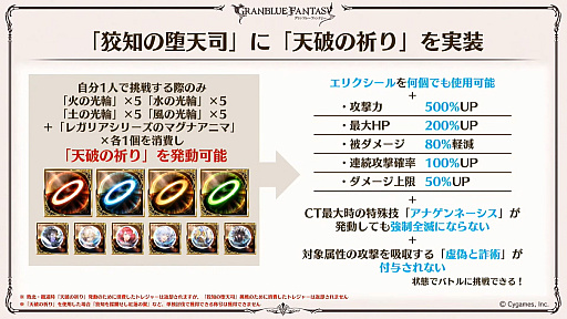 ꡼ No.061 | ֥֥9ǯľȯɽ줿ޤȤᡣClass.IV֥֡ޥȡפ俷ʥֶƥֶפξڡפɲäʤ