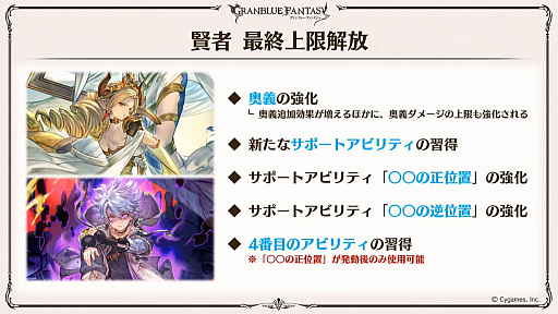 ꡼ No.079 | ֥֥9ǯľȯɽ줿ޤȤᡣClass.IV֥֡ޥȡפ俷ʥֶƥֶפξڡפɲäʤ