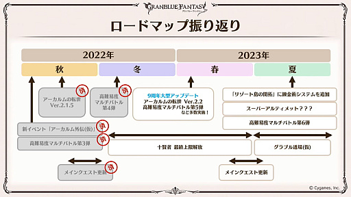 ꡼ No.108 | ֥֥9ǯľȯɽ줿ޤȤᡣClass.IV֥֡ޥȡפ俷ʥֶƥֶפξڡפɲäʤ