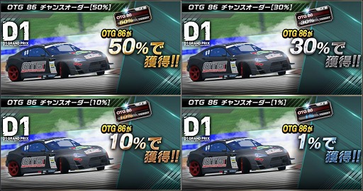 画像ギャラリー No.007のサムネイル画像 / 「ドリフトスピリッツ」で「2018D1GP」コラボ第2弾が開催。OTG 86などが登場