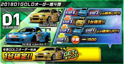 画像ギャラリー No.003のサムネイル画像 / 「ドリスピ」,「2018D1GP」コラボ第4弾 バトルロイヤルイベント「ドリスピGP」を開催