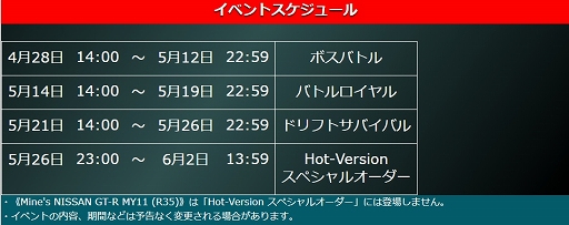 ���������꡼ No.005�Υ���ͥ������ / �֥ɥ�եȥ��ԥ�åġפ�Hot-Version����ܥ��٥�Ȥ�GW�����ڡ��󳫺���