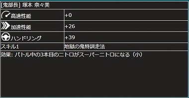 画像ギャラリー No.020のサムネイル画像 / 「ドリフトスピリッツ」,RTB(リアルタイムバトル)のシーズン1が開催