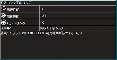 画像ギャラリー No.026のサムネイル画像 / 「ドリフトスピリッツ」,RTB(リアルタイムバトル)のシーズン1が開催