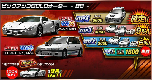 ꡼ No.004 | ֥ɥեȥԥåġפۿ8ǯǰܥХȥ륤٥Ȥ