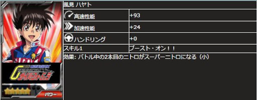 ꡼ No.004 | ֥ɥեȥԥåġס˥ֿGPXСեߥפȤΥܤ򳫺