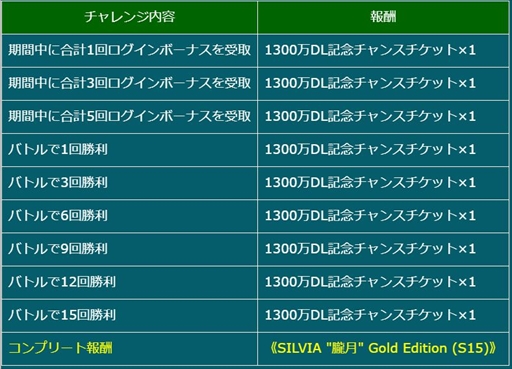 ꡼ No.018 | ֥ɥեȥԥåġס󽷤Ǥ1300DLǰڡ1ơפ򳫺