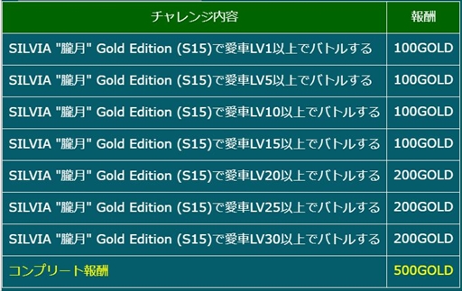 ꡼ No.019 | ֥ɥեȥԥåġס󽷤Ǥ1300DLǰڡ1ơפ򳫺