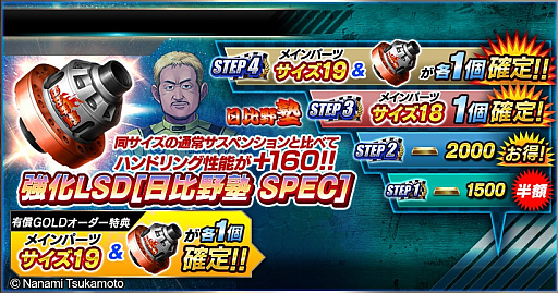 ꡼ No.017 | ֥ɥեȥԥåġסХƥܤ򳫺