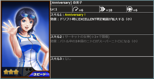 画像ギャラリー No.018のサムネイル画像 / 「ドリフトスピリッツ」9周年を記念したイベントを開催中