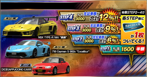 画像ギャラリー No.021のサムネイル画像 / 「ドリフトスピリッツ」9周年を記念したイベントを開催中