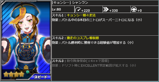 画像ギャラリー No.029のサムネイル画像 / 「ドリフトスピリッツ」9周年を記念したイベントを開催中