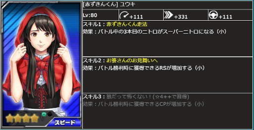 画像ギャラリー No.030のサムネイル画像 / 「ドリフトスピリッツ」9周年を記念したイベントを開催中