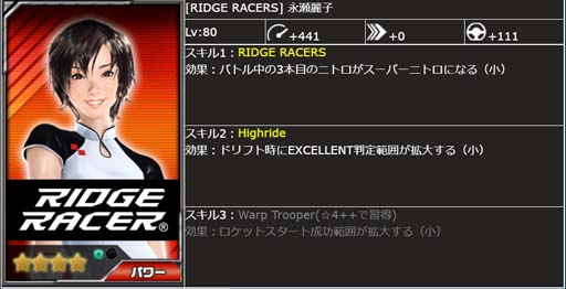 画像ギャラリー No.008のサムネイル画像 / 「ドリフトスピリッツ」×「リッジレーサー」コラボ第1弾,“周回レースイベント”開催中