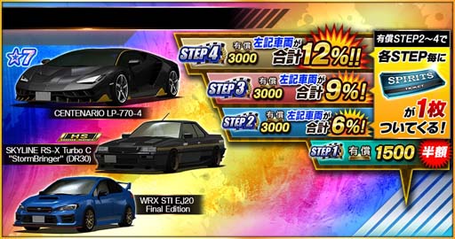 画像ギャラリー No.021のサムネイル画像 / 「ドリフトスピリッツ」×「リッジレーサー」コラボ第1弾,“周回レースイベント”開催中