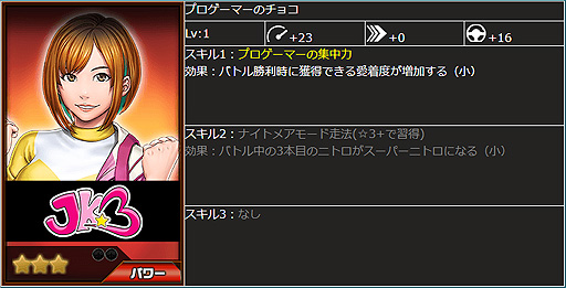 画像ギャラリー No.010のサムネイル画像 / 「ドリフトスピリッツ」でエアロブランド“リバティーウォーク”コラボイベント復刻開催中