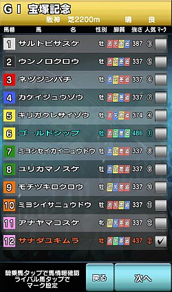 画像集#010のサムネイル/「ギャロップレーサー」が「戦国無双シュート」とコラボ。3武将のカードが登場