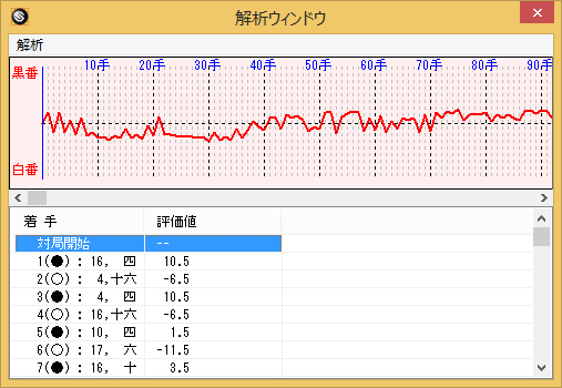 ꡼ No.003Υͥ / Ͼãٱ絡ǽʤɤɲäǶϸ14פ1213ȯ