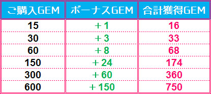 ���������꡼ No.003�Υ���ͥ������ / �֤����ƥ��ߤ��Ⲧ�ˤʤä���iOS�Ǥ��ۿ����������ȡ������ڡ����»���