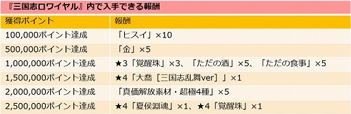 ꡼ No.002 | ֻ֥磻פǡֻפȤΥܤ򳫻