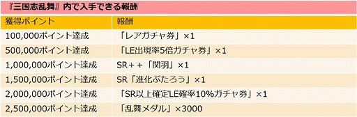 ꡼ No.003 | ֻ֥磻פǡֻפȤΥܤ򳫻