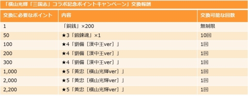 ꡼ No.007 | ֻ֥磻פֲ֡פȥܡȤݥȡɤ򽸤Ʋέ褦