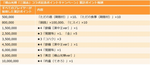 ꡼ No.008 | ֻ֥磻פֲ֡פȥܡȤݥȡɤ򽸤Ʋέ褦