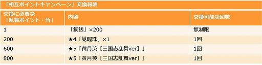 ꡼ No.004Υͥ / ֻ֥磻סȻɤȤΥܤ򳫺