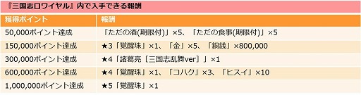 ꡼ No.005Υͥ / ֻ֥磻סȻɤȤΥܤ򳫺