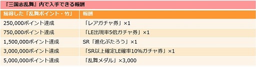 ꡼ No.006Υͥ / ֻ֥磻סȻɤȤΥܤ򳫺