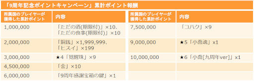 ꡼ No.006Υͥ / ֻ֥磻ס9ǯǰڡ鳫