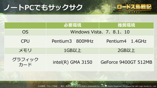 画像ギャラリー No.017のサムネイル画像 / “ロードス愛”が語られた「ロードス島戦記オンライン」のスペシャルイベント「〜良き再会亭の宴〜」をレポート。CBT参加者も募集中