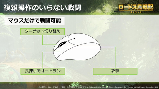 画像ギャラリー No.018のサムネイル画像 / “ロードス愛”が語られた「ロードス島戦記オンライン」のスペシャルイベント「〜良き再会亭の宴〜」をレポート。CBT参加者も募集中