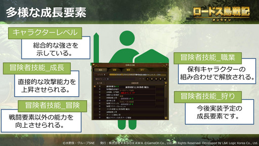 画像ギャラリー No.025のサムネイル画像 / “ロードス愛”が語られた「ロードス島戦記オンライン」のスペシャルイベント「〜良き再会亭の宴〜」をレポート。CBT参加者も募集中