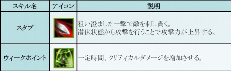 ���������꡼ No.001�Υ���ͥ������ / �֥����ɥ����ﵭ����饤��׿����ʥ١������饹�ϡ֥������ס��ѥ�ǥ���ʤɾ�̿���1�����饹�פ������