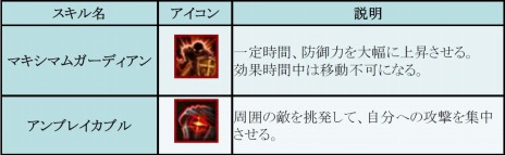 ���������꡼ No.002�Υ���ͥ������ / �֥����ɥ����ﵭ����饤��׿����ʥ١������饹�ϡ֥������ס��ѥ�ǥ���ʤɾ�̿���1�����饹�פ������