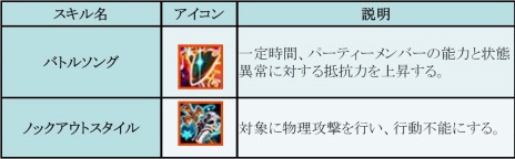 ���������꡼ No.005�Υ���ͥ������ / �֥����ɥ����ﵭ����饤��׿����ʥ١������饹�ϡ֥������ס��ѥ�ǥ���ʤɾ�̿���1�����饹�פ������