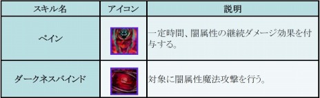 ���������꡼ No.007�Υ���ͥ������ / �֥����ɥ����ﵭ����饤��׿����ʥ١������饹�ϡ֥������ס��ѥ�ǥ���ʤɾ�̿���1�����饹�פ������