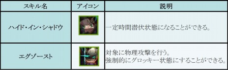 ���������꡼ No.020�Υ���ͥ������ / �֥����ɥ����ﵭ����饤��׿����ʥ١������饹�ϡ֥������ס��ѥ�ǥ���ʤɾ�̿���1�����饹�פ������