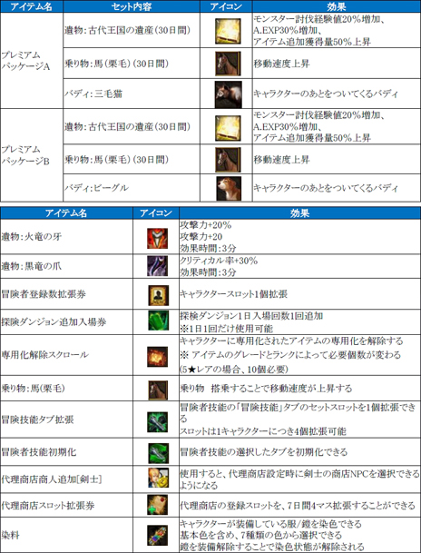 ���������꡼ No.011�Υ���ͥ������ / �֥����ɥ����ﵭ����饤��פ����������ӥ��������������ȡ�3��2���ˤϥ�٥�30�ʾ�Υ���������ĩ��Ǥ�����µܡפ��о줹��