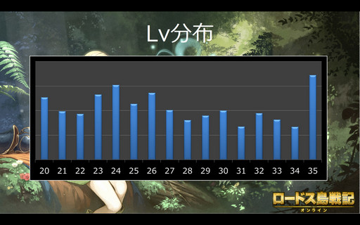 ���������꡼ No.008�Υ���ͥ������ / �����饹�μ�����ȯɽ���줿�֥����ɥ����ﵭ����饤��ץ�ǥ�������ե���󥹤��ݡ��ȡ�4��20���Υ��åץǡ��ȤǤϥ�٥륭��å׳�����