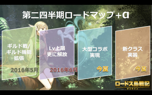 ���������꡼ No.015�Υ���ͥ������ / �����饹�μ�����ȯɽ���줿�֥����ɥ����ﵭ����饤��ץ�ǥ�������ե���󥹤��ݡ��ȡ�4��20���Υ��åץǡ��ȤǤϥ�٥륭��å׳�����