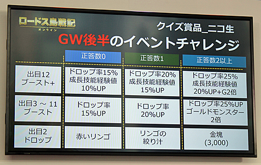 ꡼ No.007Υͥ / PmangպספǹԤ줿֥ɥﵭ饤פΥơݡȡβƤˤϿ饹֥㡼ޥפμ䡤֥III˥פȤ緿ܤ»