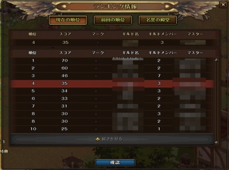 ꡼ No.006Υͥ / ֥ɥﵭ饤׺200ͤ絬PvP⡼ɡ֥ɹפɥ٥䥹ʤɤοǤ