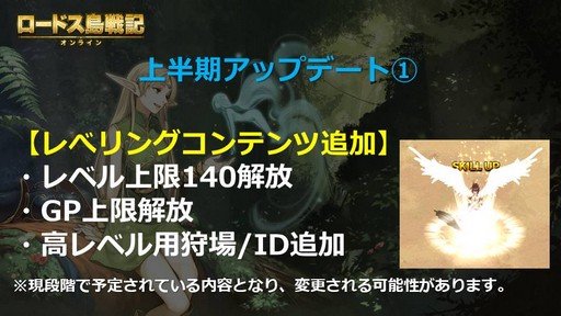 画像ギャラリー No.004のサムネイル画像 / 「ロードス島戦記オンライン」,2019年のアップデートに関するロードマップを公開。一部の調整は2月20日に実施予定